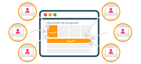 Free Seo with marketplaces