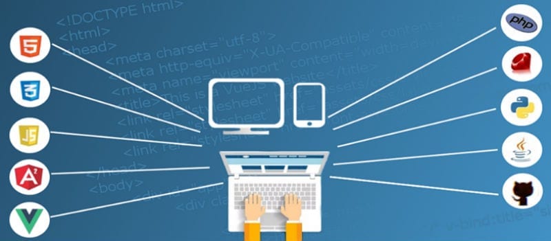 Cómo hacer la redirección 301: desde htaccess