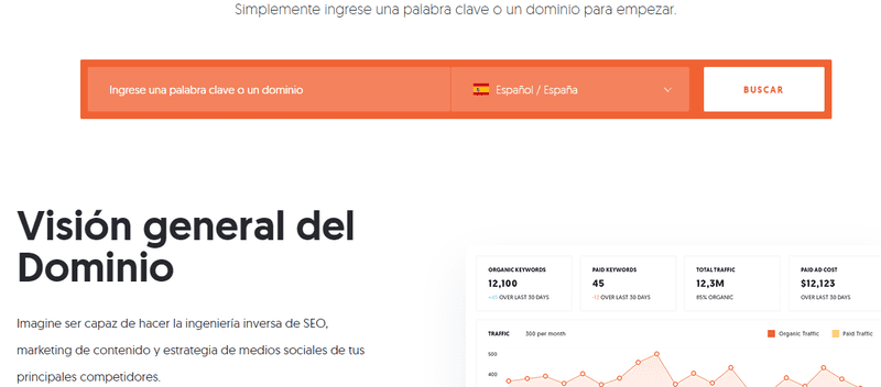 Estudio de la competencia de tu ecommerce con ubersuggest